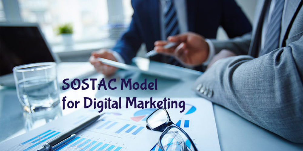 SOSTAC Model for Digital Marketing – Zengvotech